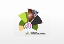 Oorja Grand Challenge by IPTIF IIT Palakkad