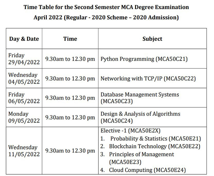 MCA Kerala University 2020 Admission 2nd Sem Exam Timetable