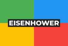 Eisenhower Decision Matrix