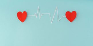 cardiac care technology