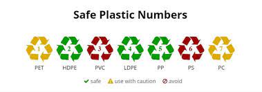 quality numbers on plastics