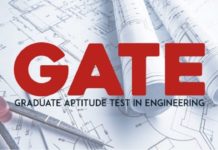 foreign universities that accepts GATE score